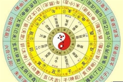 起名 五行|查生辰八字